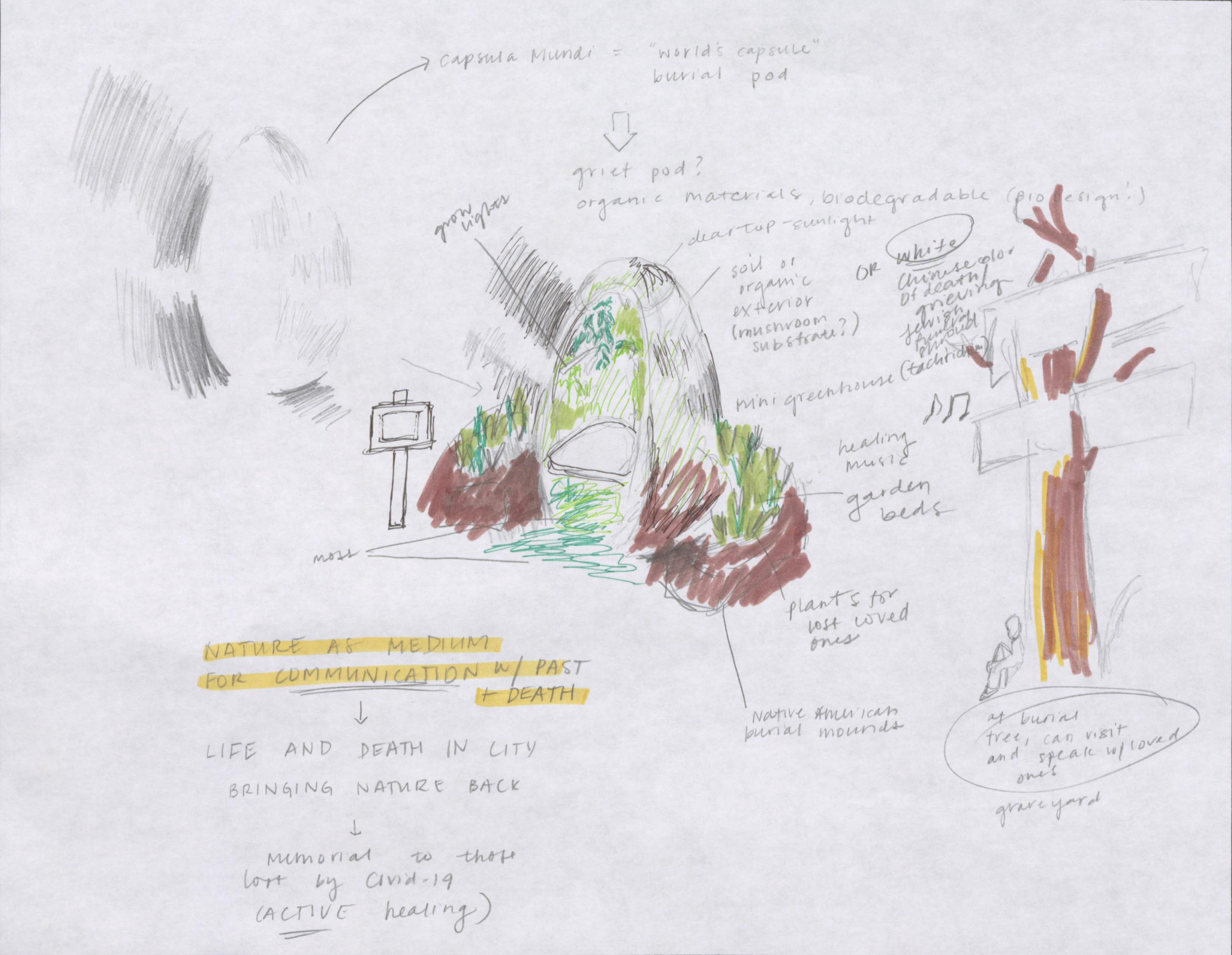 concept drawing