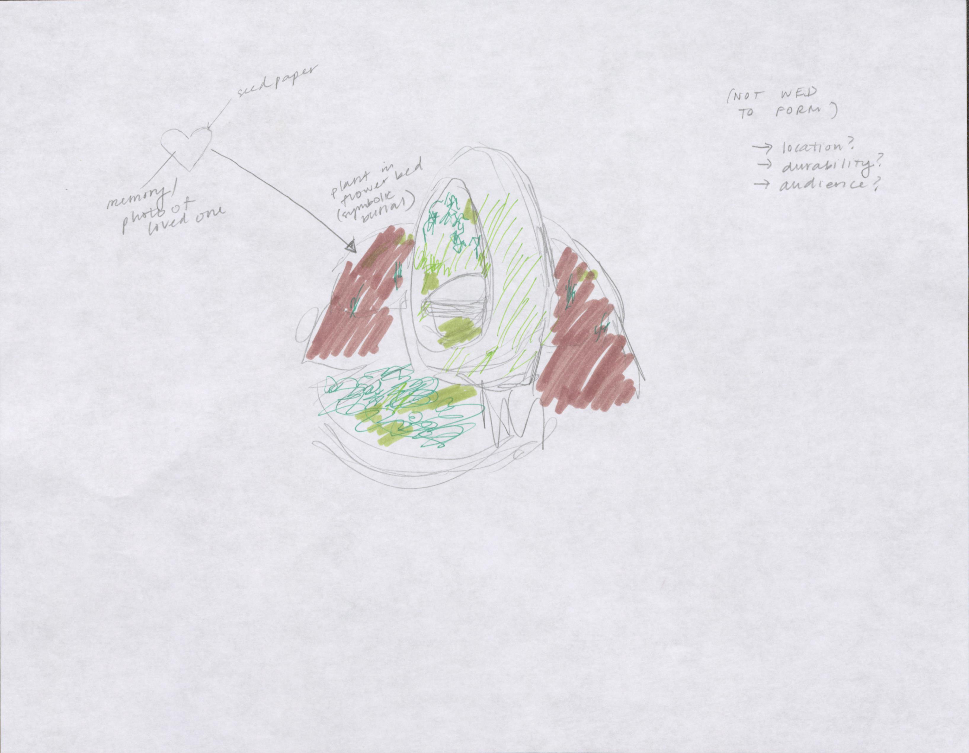 concept drawing
