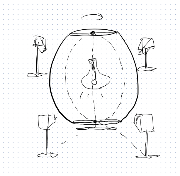 Drawing of 4 bubble makers pointed at a sphere in the center