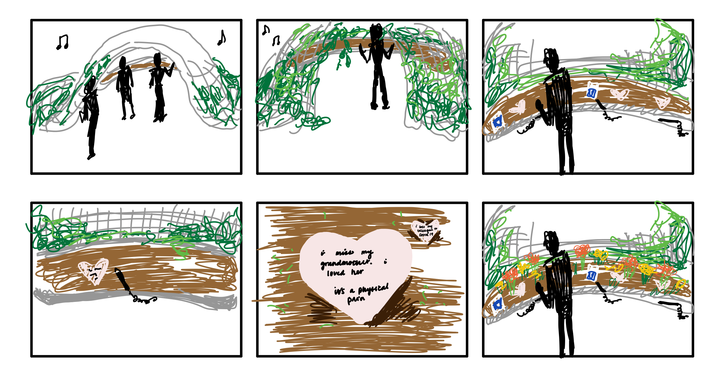 Drawing of a person walking through an exhibit surrounded with plants, writing a note, and leaving it in the exhibit.